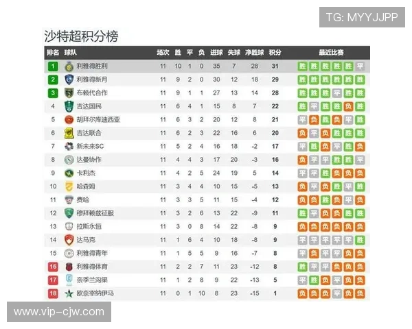 亚冠东西亚区战力对比 沙特球队身价榜领先显实力